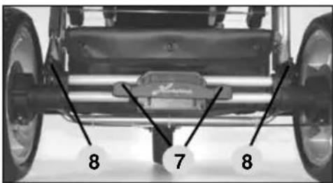 HARTAN Yes - Hood and safety bar - 1