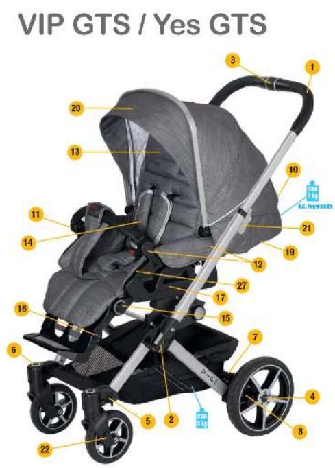 HARTAN VIP GTS - Product of Germany - 6