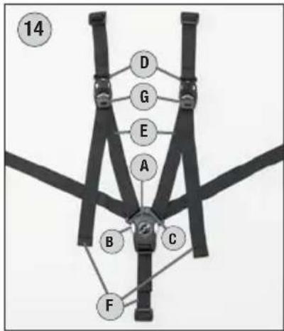 HARTAN Racer GTX - Klimazone 16 i kaleche - 3