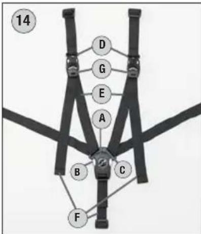 HARTAN Racer GTX - Klimazone 16 im Verdeck - 3