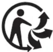 SKIL 7455 AD - ENVIRONNEMENT - 1
