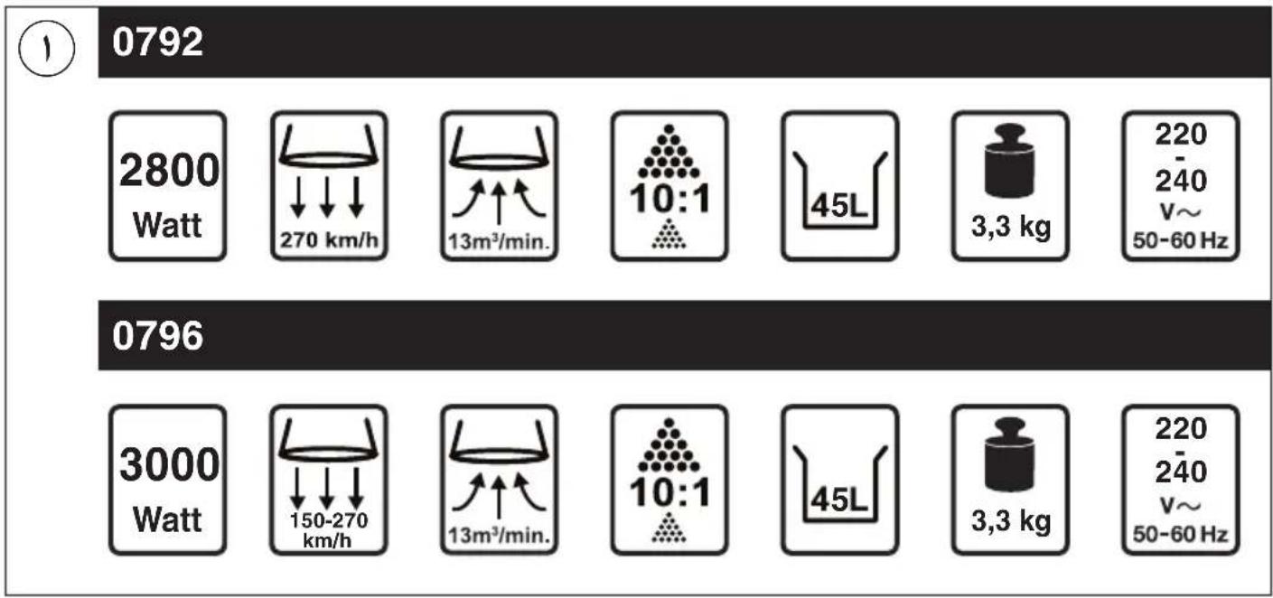 SKIL 0792 AA - SISSEJUHATUS - 13