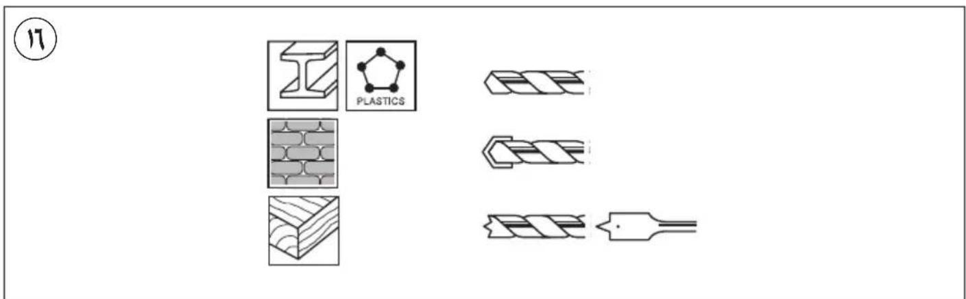 SKIL 1024 AA - Lol - 7