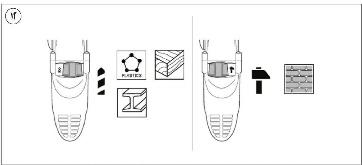 SKIL 1024 AA - Lol - 11