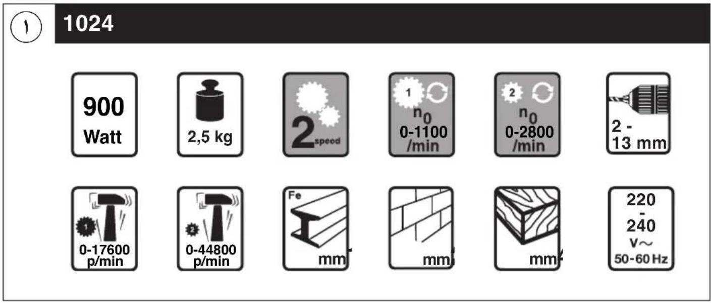 SKIL 1024 AA - Lol - 17