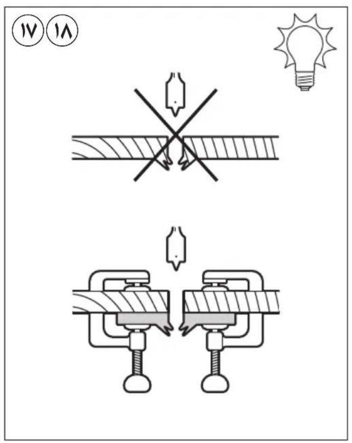 SKIL 1024 AA - Lol - 1