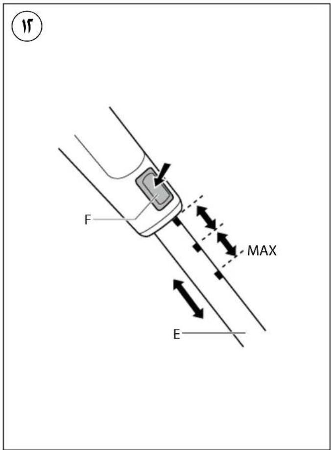 SKIL 0731 AA - PRIETAISO ELEMENTAI ② - 3