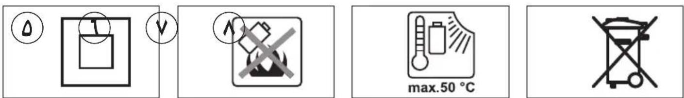 SKIL 2830 AJ - A - 16