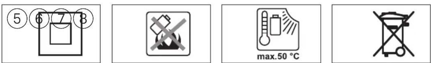 SKIL 2830 AJ - 1008/2830/2832 - 5