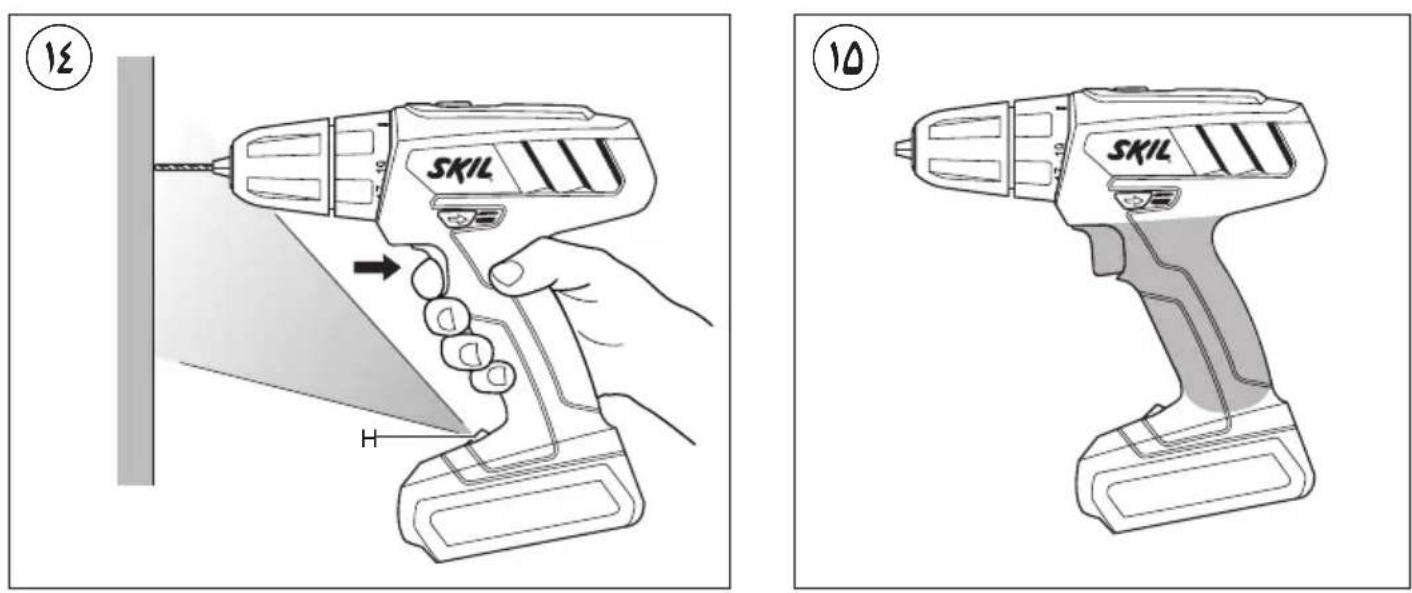 SKIL 2830 AJ - A - 6