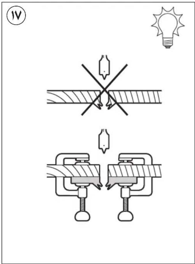 SKIL 2830 AJ - A - 1