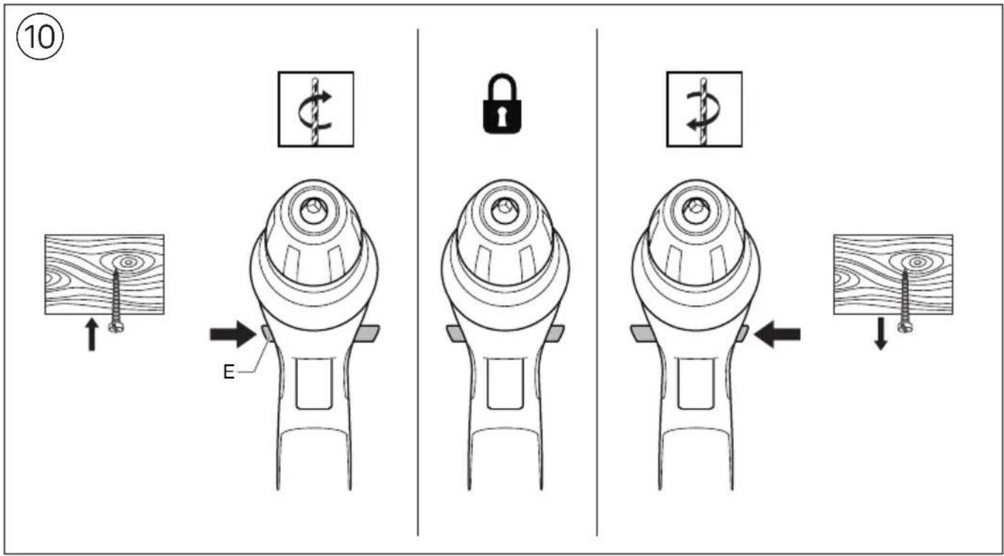 SKIL 2830 AJ - 1008/2830/2832 - 7