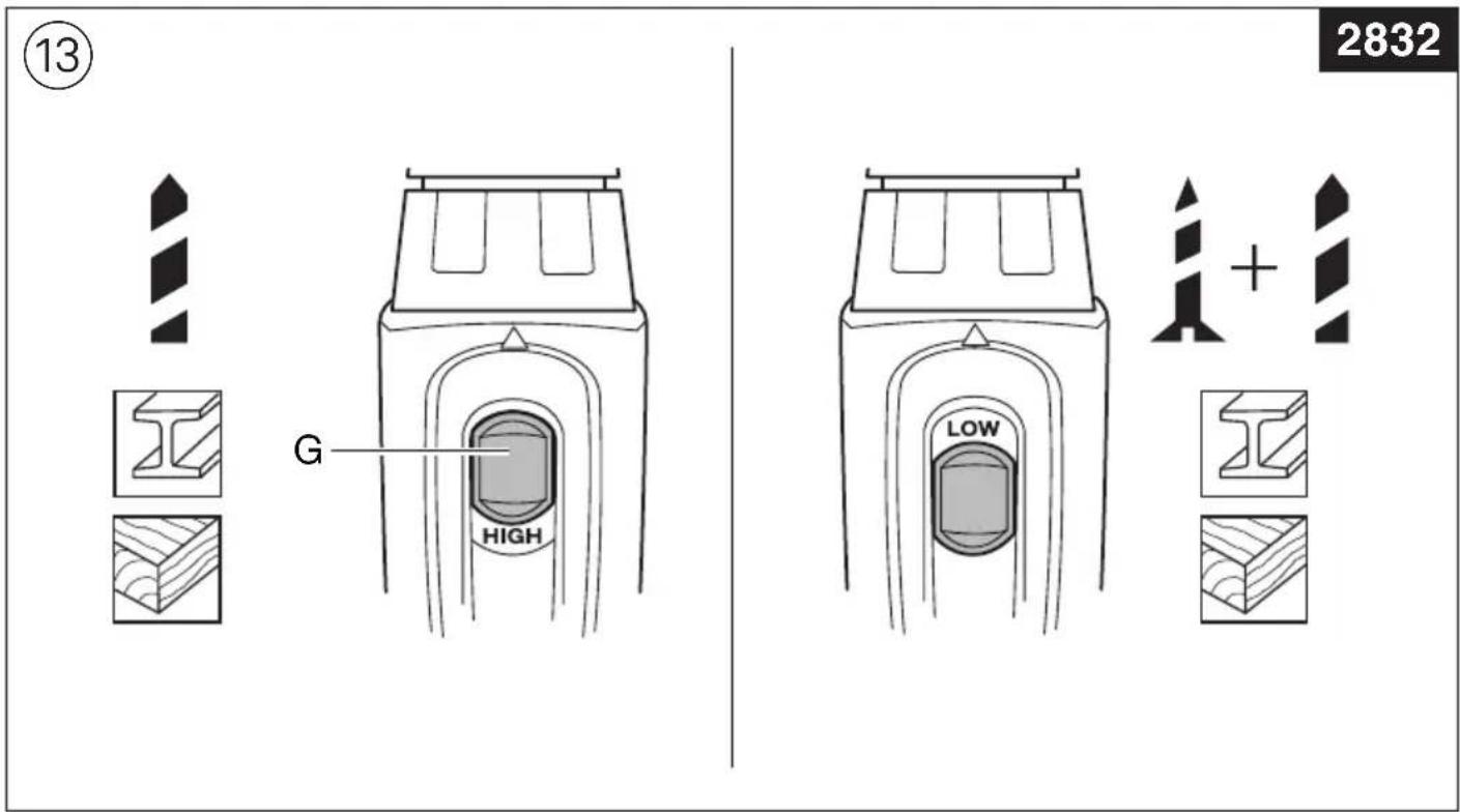 SKIL 2830 AJ - 1008/2830/2832 - 10