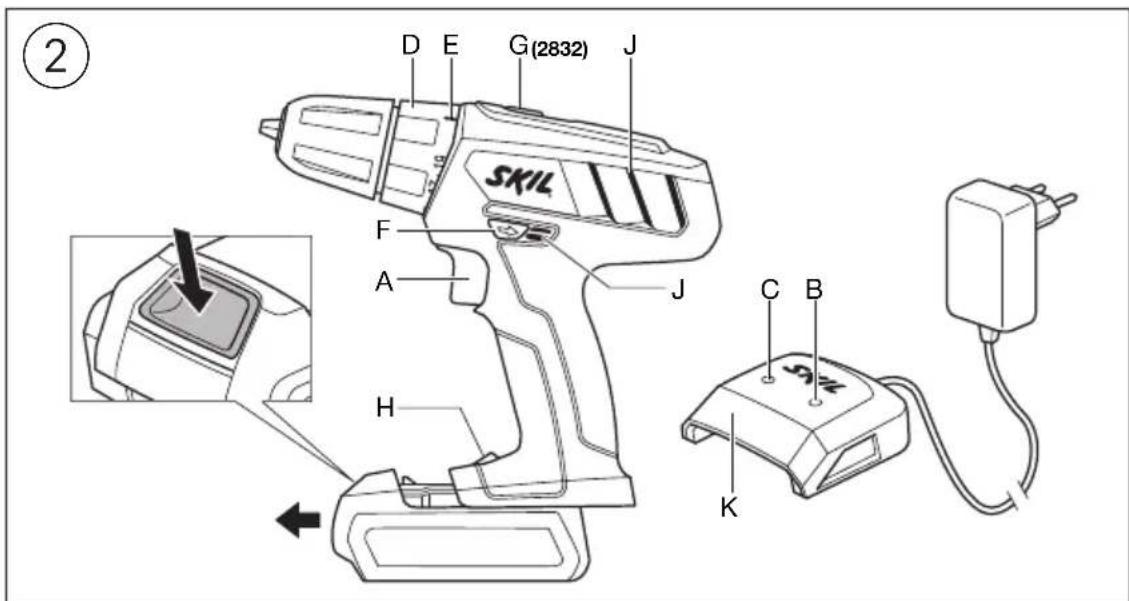 SKIL 2830 AJ - 1008/2830/2832 - 2
