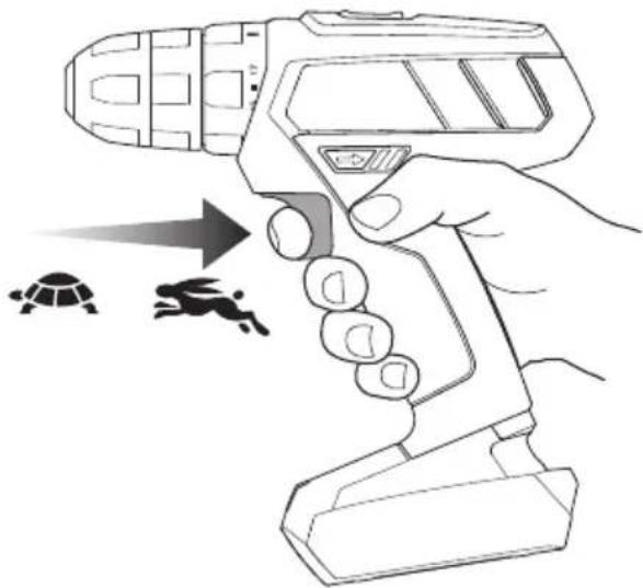 SKIL 2461 AA - CE 2461 - 17