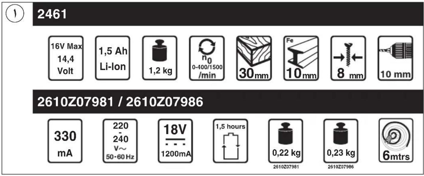 SKIL 2461 AA - DOLEZITA POZNÁMKA: - 13