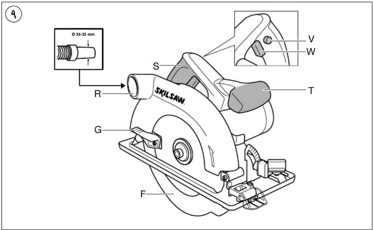 SKIL 5765 AD - UVOD - 5