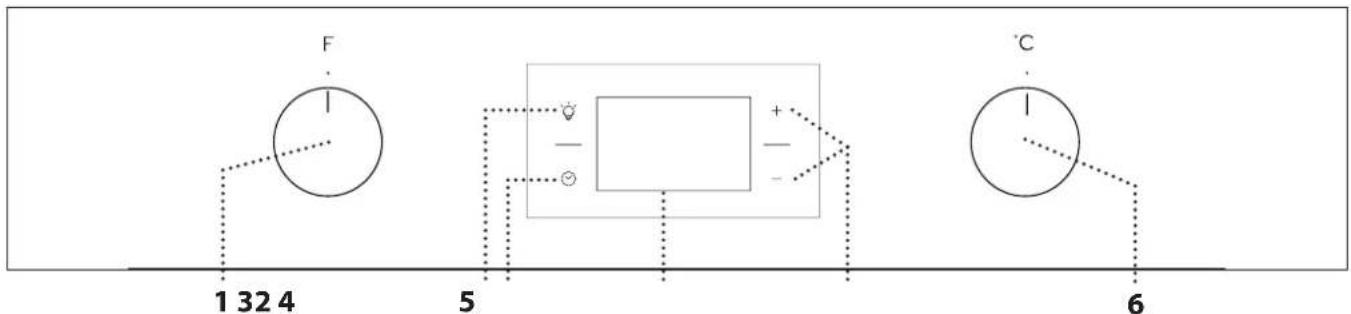 PRIVILEG PBWK3 OP8V IN - CONTROL PANEL - 1