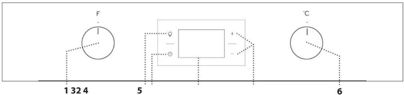 PRIVILEG PBWK3 OP8V IN - PANNELLO DI CONTROLLO - 1
