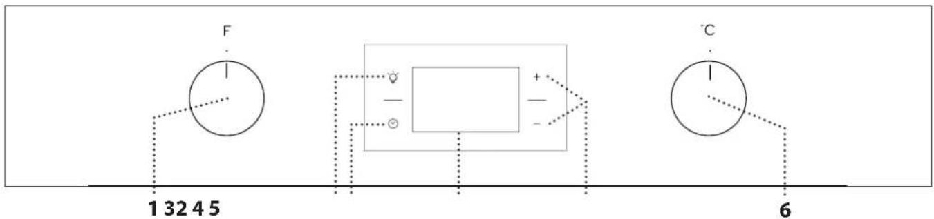 PRIVILEG PBWK3 OP8V IN - PANNEAU DE COMMANDES - 1
