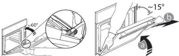 PRIVILEG PBWK3 OP8V IN - REMOVING AND REFITTING THE DOOR - 2