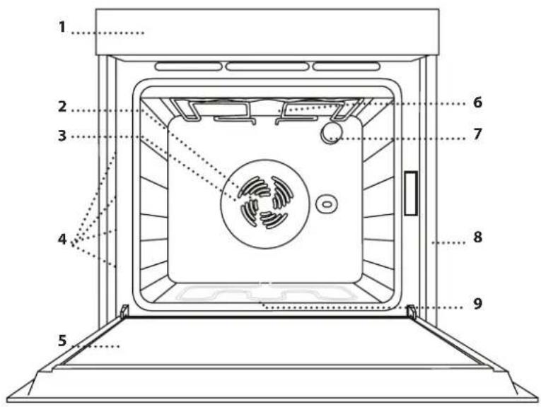 PRIVILEG PHVR6 OH5V2 IN - DESCRIPTION DU PRODUIT - 1