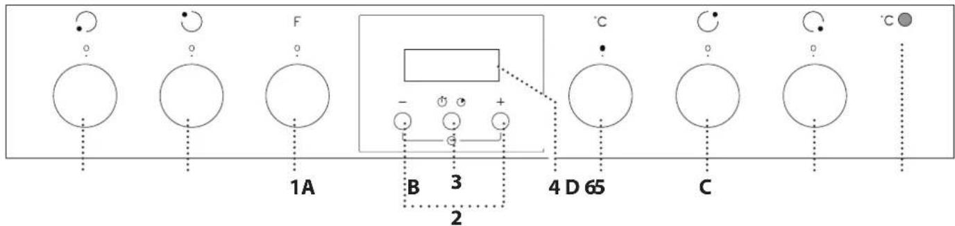 PRIVILEG PHVR6 OH5V2 IN - PANNEAU DE COMMANDE - 1