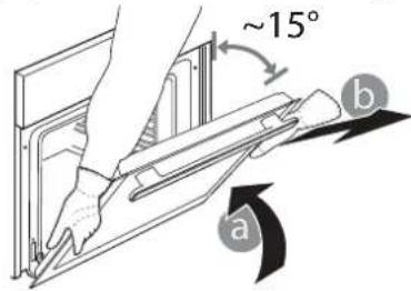 PRIVILEG PHVR6 OH5V2 IN - REEMPLACEMENT DE L'AMPOULE - 2