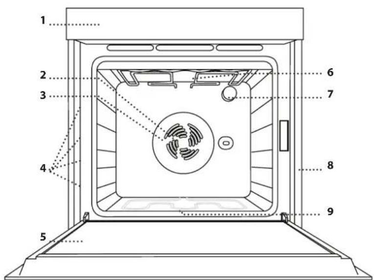 PRIVILEG PHVR6 OH5V2 IN - PRODUKTBESCHREIBUNG - 1