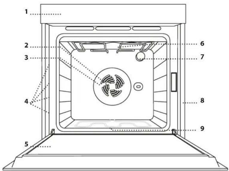 PRIVILEG PHVR6 OH5V2 IN - DESCRIZIONE PRODOTTO - 1