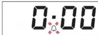 PRIVILEG PHVR6 OH5V2 IN - SETTING THE TIMER - 1