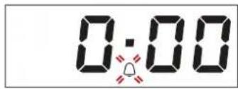 PRIVILEG PHVR6 OH5V2 IN - INSTELLLEN VAN DE TIMER - 1