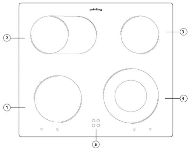 PRIVILEG PHVR6 OH5V2 IN - PRODUKTBESCHREIBUNG - 1