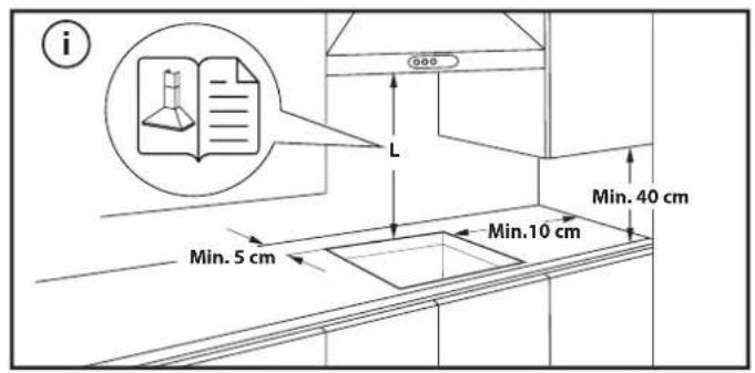 PRIVILEG PHVR6 OH5V2 IN - DIMENSIONS AND DISTANCES TO BE MAINTAINED - 1