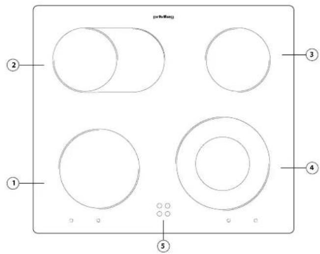 PRIVILEG PHVR6 OH5V2 IN - PRODUCT DESCRIPTION - 1