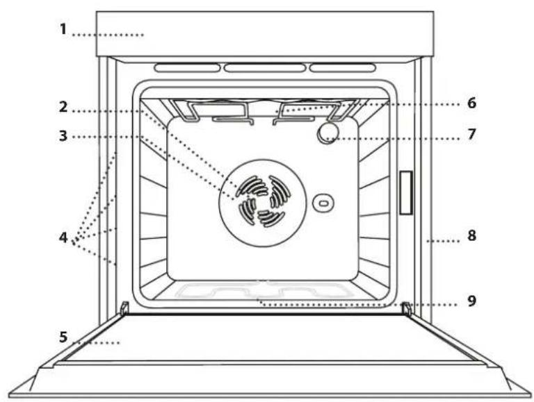 PRIVILEG PHVR6 OH5V2 IN - PRODUCT DESCRIPTION - 1