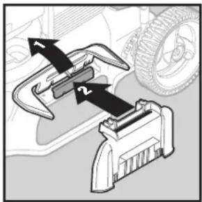 Yardworks 06016658 - Éjection laterale - 2