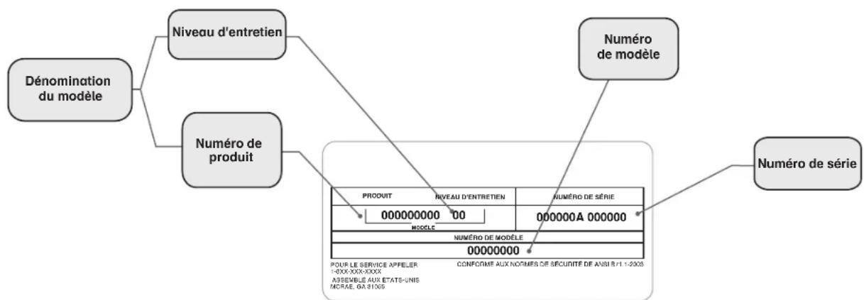 Yardworks 06016658 - Félicitations - 4
