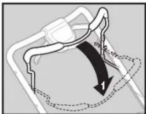 Yardworks 06016658 - Fonction EZ STORE (le cas échéant) - 1