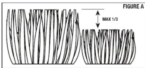 Yardworks 06016658 - Conseils pour le déchiquetage - 1