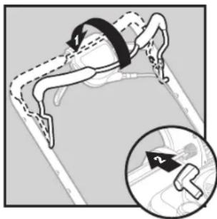 Yardworks 06016658 - Démarrer le moteur à l'aide de la CORDE de lancement - 1