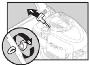 Yardworks 06016658 - Montage - 3