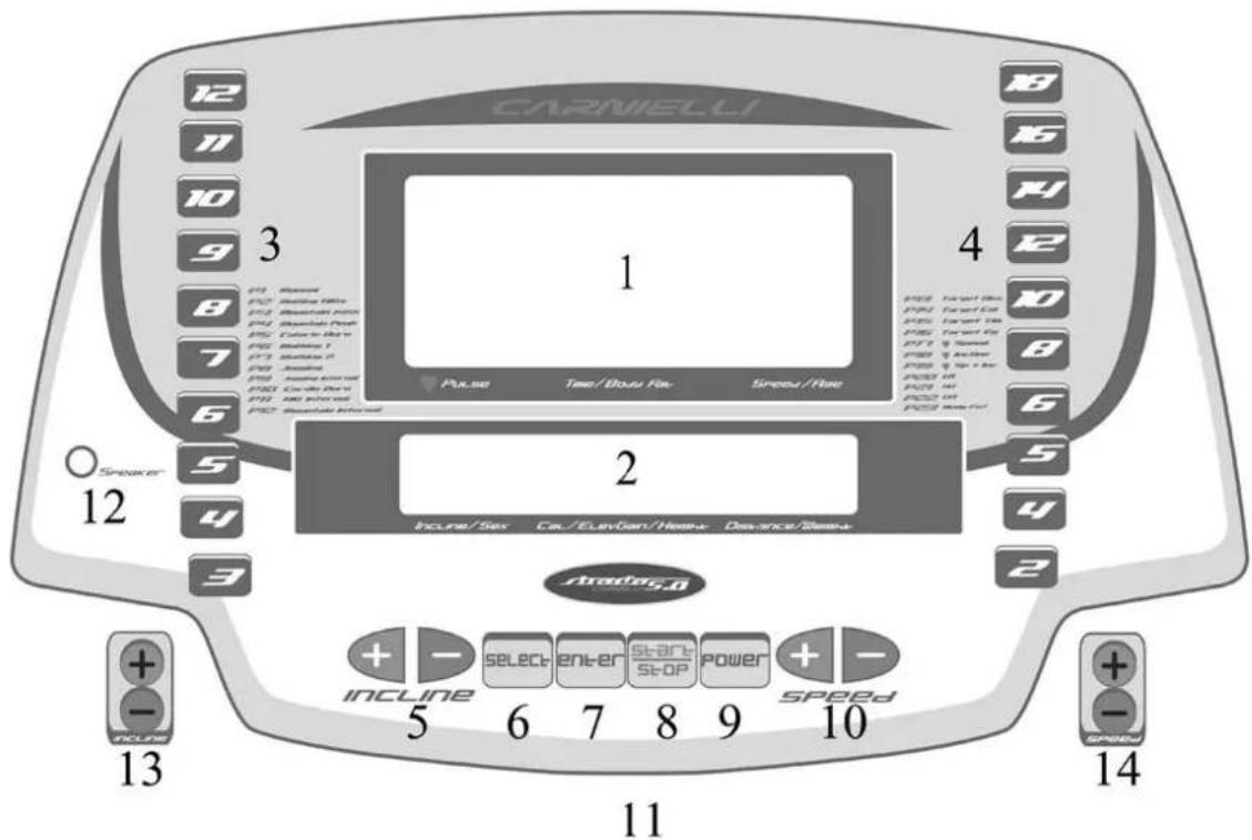 Carnielli Strada 5.0 - Deutsch - 1