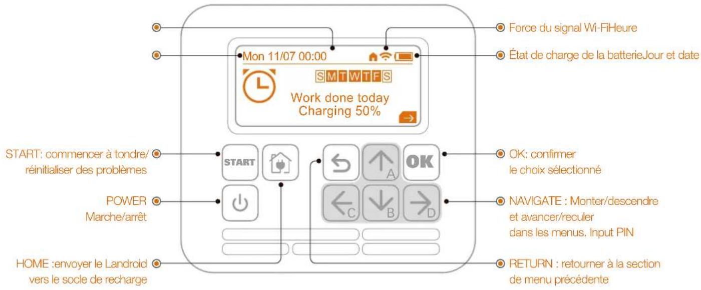 WORX Landroid L WR153E - Fonctions avancées via l'interface intégrée - 1
