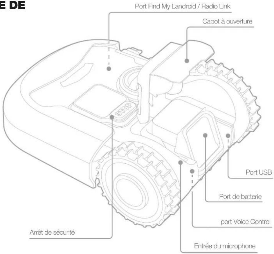 WORX Landroid L WR153E - Contenu du CARTON - 2