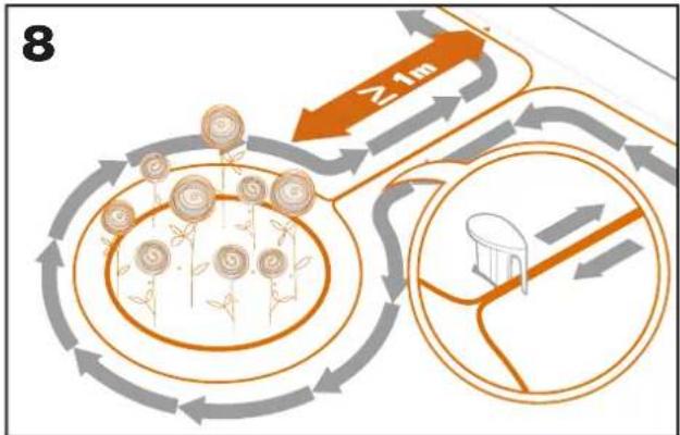 WORX Landroid L WR153E - Si nécessaire, dispose des ilots périphériques - 1