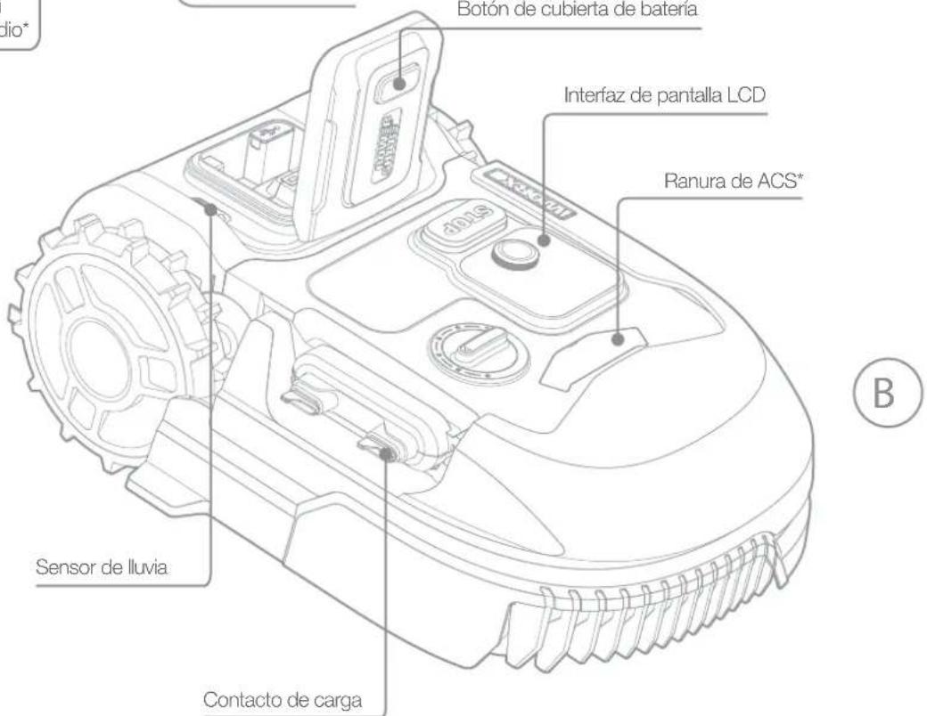WORX Landroid L WR155E - LISTA DE PARTES - 4