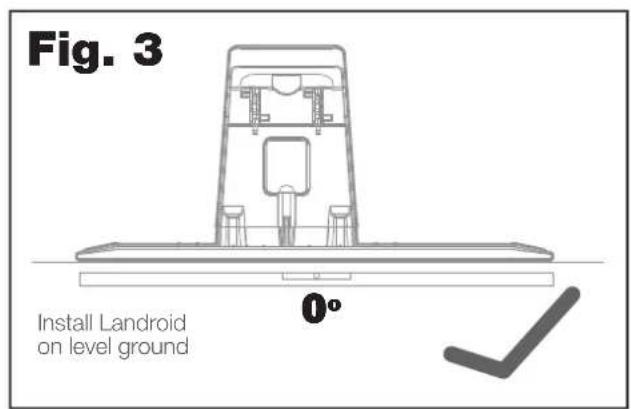 WORX Landroid L WR155E - Charging station checklist: - 1