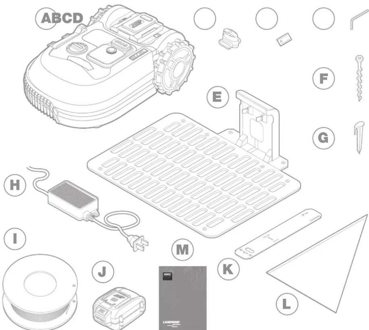 WORX Landroid L WR155E - COMPONENT LIST - 1