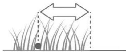 WORX Landroid L WR155E - Plan for the boundary wire - 2